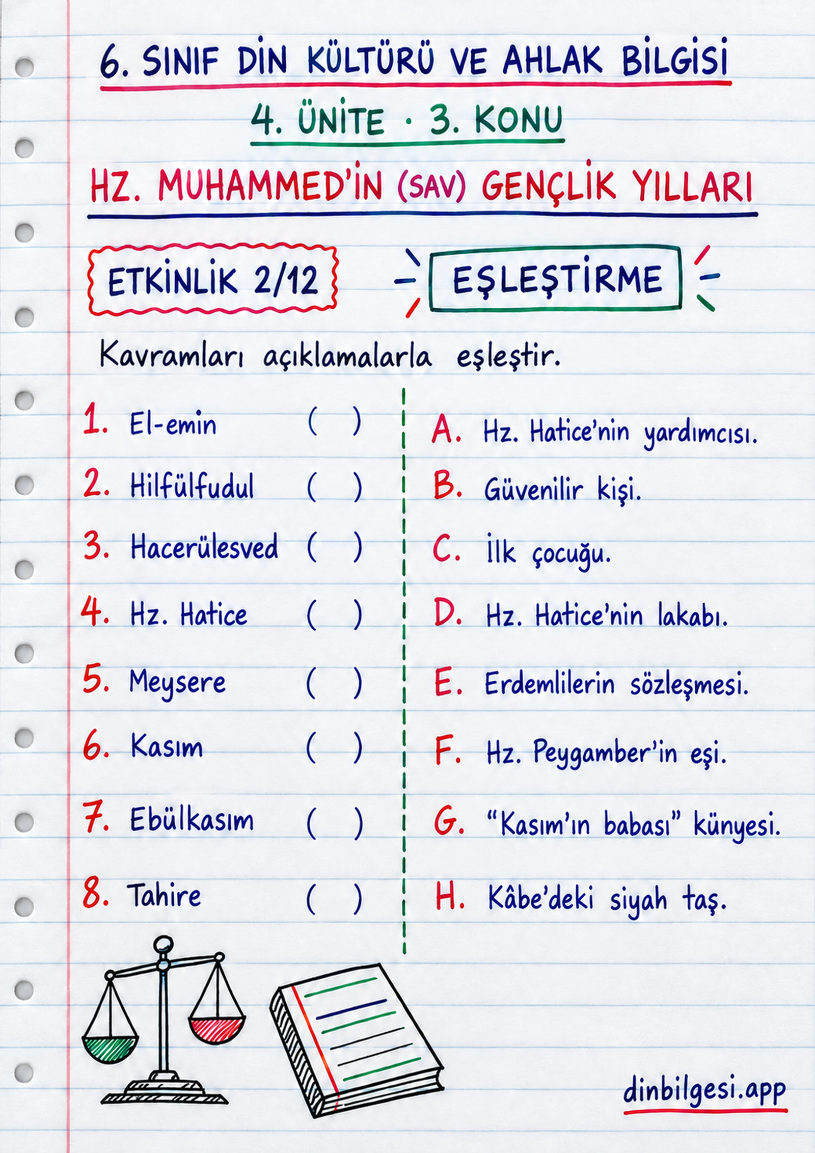 6. Sınıf Din Kültürü ve Ahlak Bilgisi – 4. Ünite Peygamberliğinden Önce Hz. Muhammed – 3. Konu Hz. Muhammed’in (sav) Gençlik Yılları Konu Özeti ve Etkinlik 2: Eşleştirme