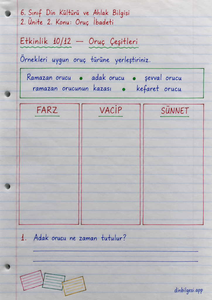 6. Sınıf Din Kültürü ve Ahlak Bilgisi – 2. Ünite Ramazan ve Oruç – 2. Konu Oruç İbadeti Konu Özeti ve Etkinlik 10: Oruç Çeşitleri