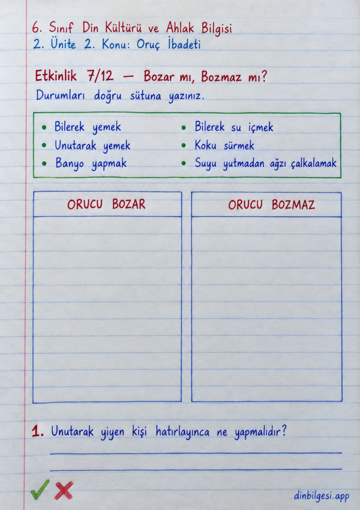 6. Sınıf Din Kültürü ve Ahlak Bilgisi – 2. Ünite Ramazan ve Oruç – 2. Konu Oruç İbadeti Konu Özeti ve Etkinlik 7: Bozar mı Bozmaz mı