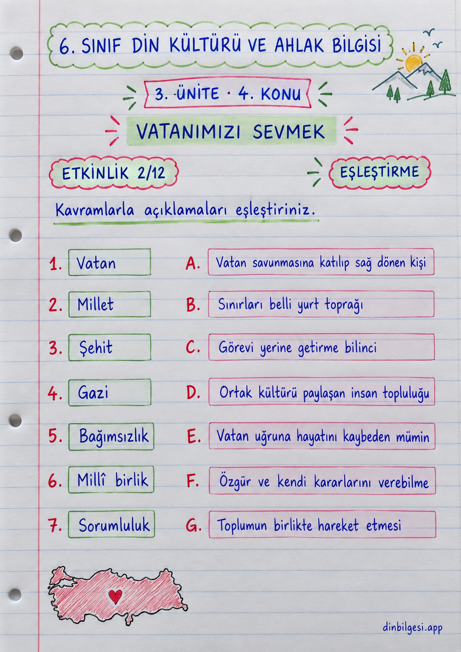 6. Sınıf Din Kültürü ve Ahlak Bilgisi – 3. Ünite Ahlaki Davranışlar – 4. Konu Vatanımızı Sevmek Konu Özeti ve Etkinlik 2: Eşleştirme