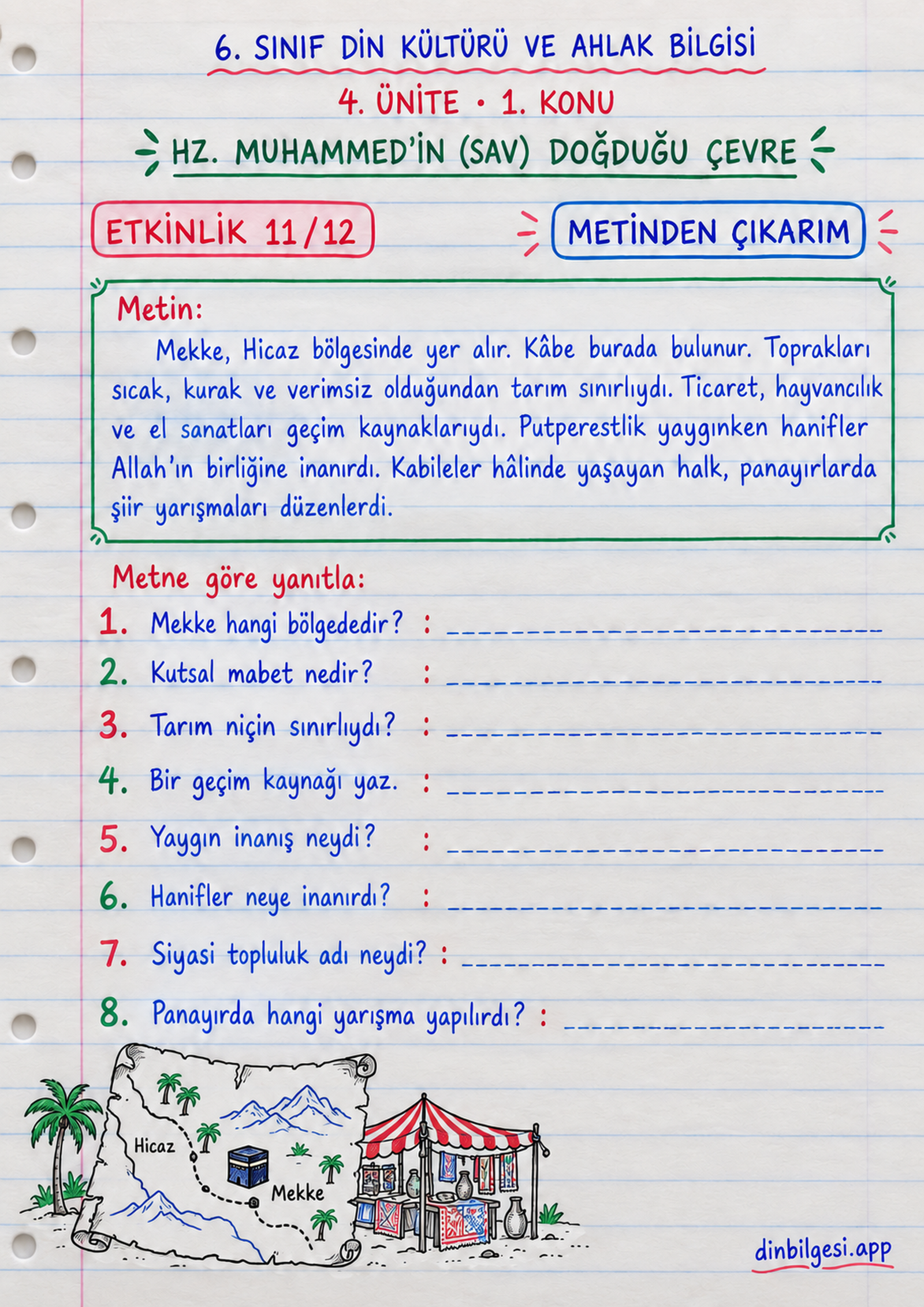 6. Sınıf Din Kültürü ve Ahlak Bilgisi – 4. Ünite Peygamberliğinden Önce Hz. Muhammed – 1. Konu Hz. Muhammed’in (sav) Doğduğu Çevre Konu Özeti ve Etkinlik 11: Metinden Çıkarım