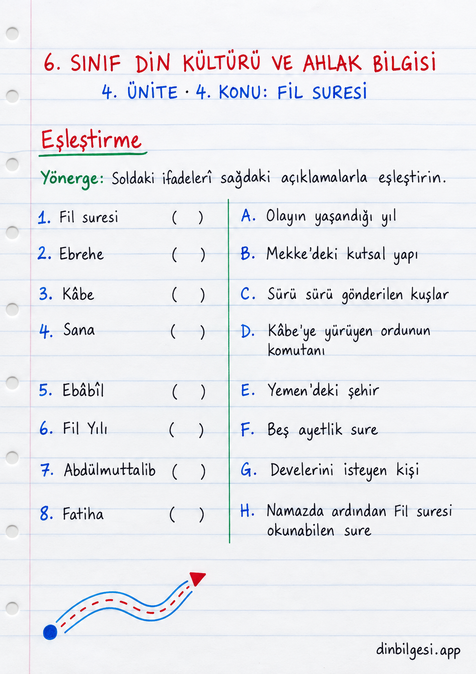 6. Sınıf Din Kültürü ve Ahlak Bilgisi – 4. Ünite Peygamberliğinden Önce Hz. Muhammed – 4. Konu Bir Sure Öğreniyorum: Fil Suresi Konu Özeti ve Etkinlik 2: Eşleştirme