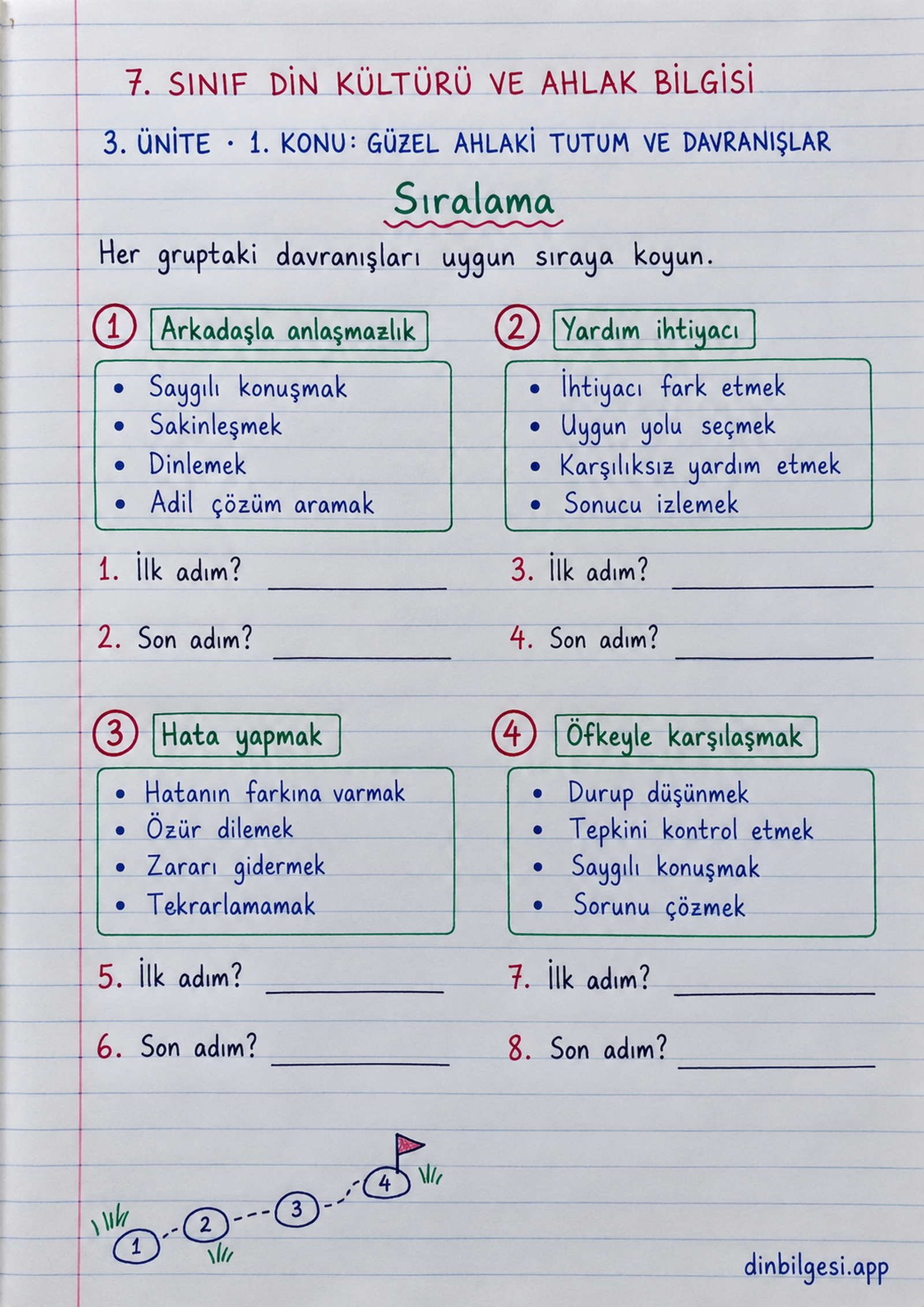 7. Sınıf Din Kültürü ve Ahlak Bilgisi – 3. Ünite Ahlaki Davranışlar – 1. Konu Güzel Ahlaki Tutum ve Davranışlar Konu Özeti ve Etkinlik 6: Sıralama