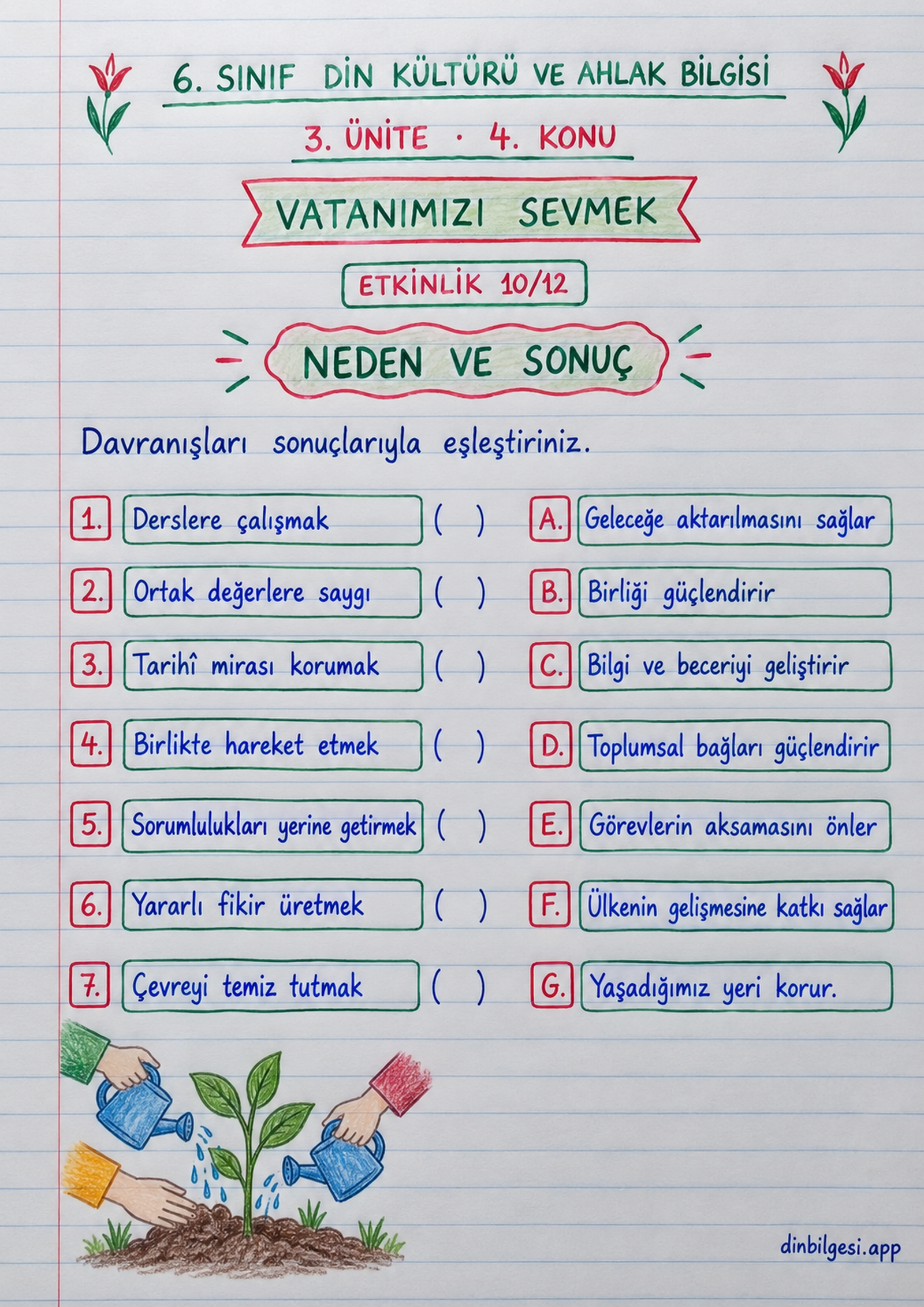 6. Sınıf Din Kültürü ve Ahlak Bilgisi – 3. Ünite Ahlaki Davranışlar – 4. Konu Vatanımızı Sevmek Konu Özeti ve Etkinlik 10: Neden ve Sonuç
