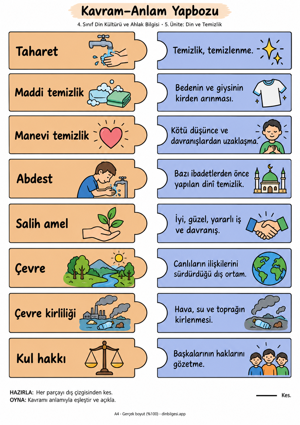 Sevgi ve Saygı | 4. Sınıf Din Kültürü | 3. Ünite 2. Konu