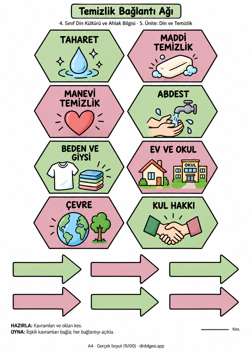 Sevgi ve Saygı | 4. Sınıf Din Kültürü | 3. Ünite 2. Konu