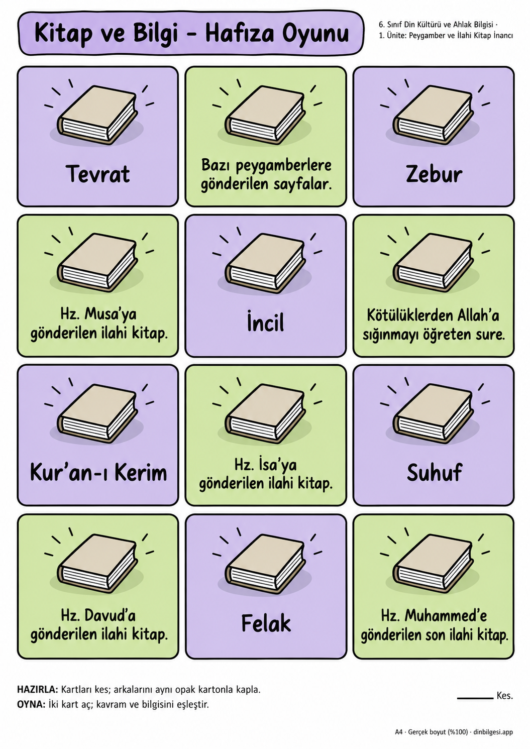 6. Sınıf Din Kültürü ve Ahlak Bilgisi – 1. Ünite: Peygamber ve İlahi Kitap İnancı – Kitap ve Bilgi – Hafıza Oyunu