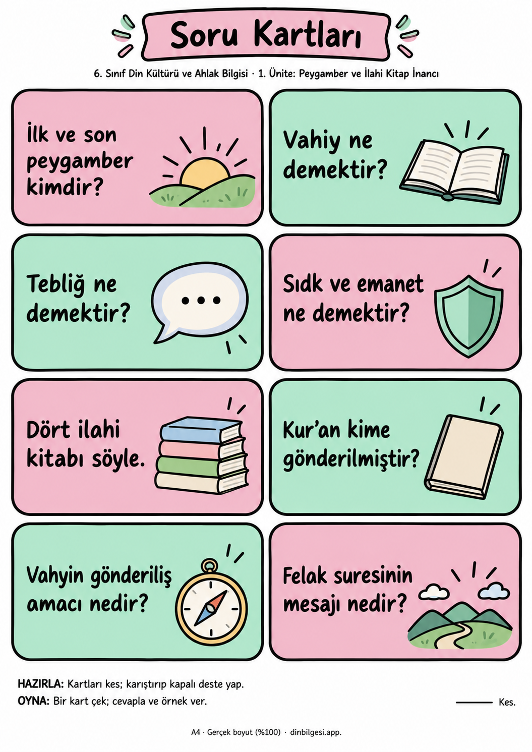 6. Sınıf Din Kültürü ve Ahlak Bilgisi – 1. Ünite: Peygamber ve İlahi Kitap İnancı – Soru Kartları