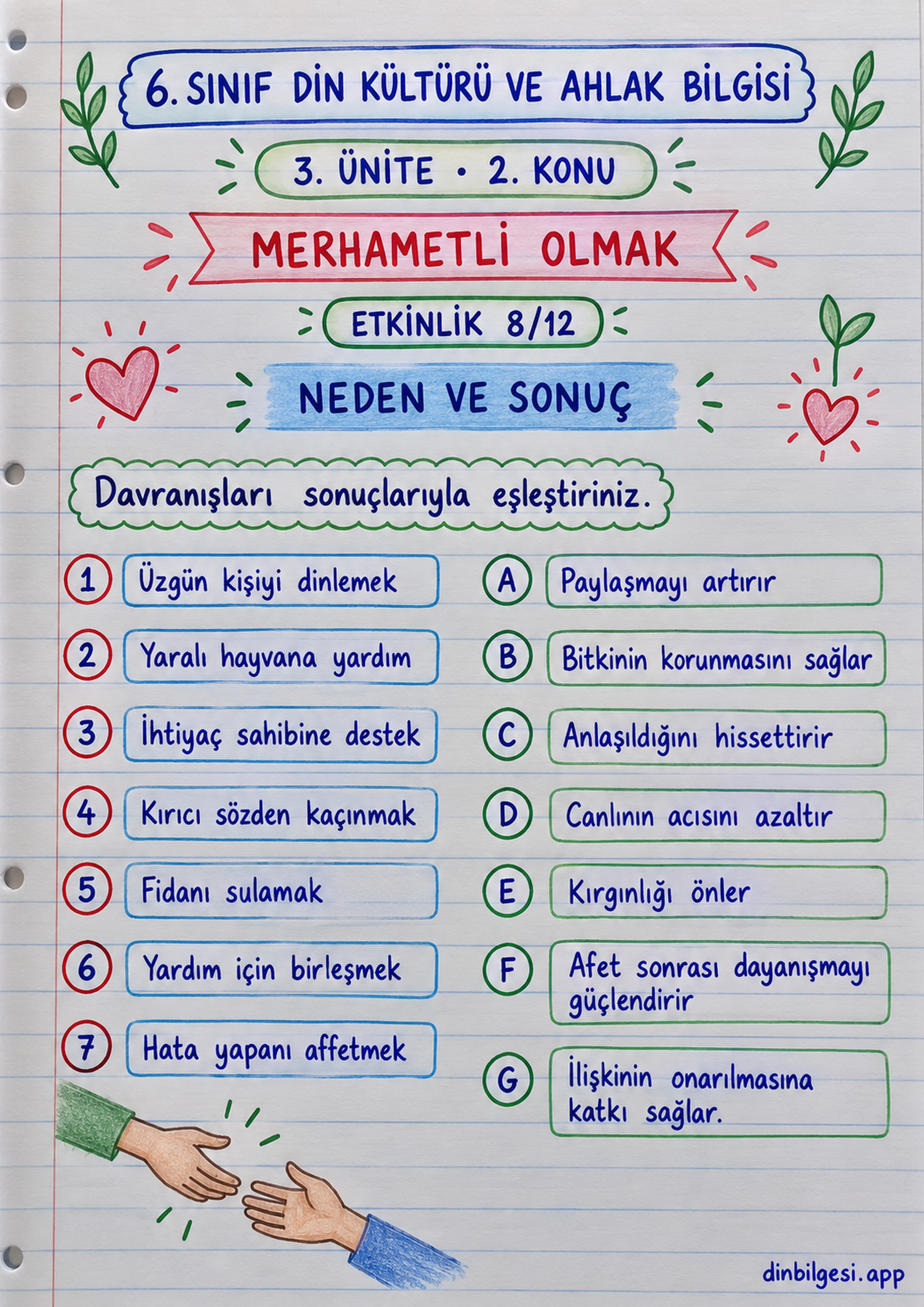 6. Sınıf Din Kültürü ve Ahlak Bilgisi – 3. Ünite Ahlaki Davranışlar – 2. Konu Merhametli Olmak Konu Özeti ve Etkinlik 8: Neden ve Sonuç