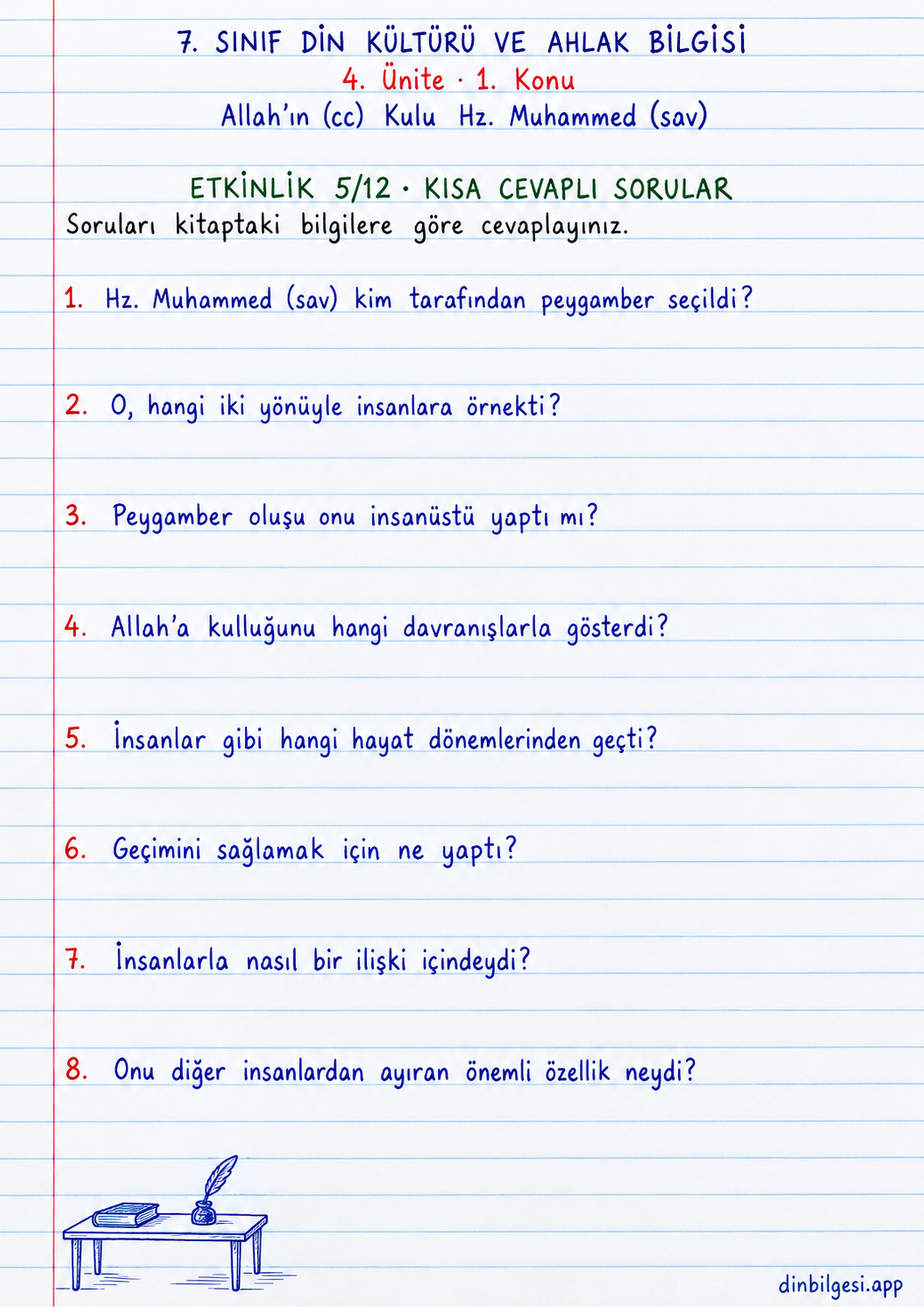 7. Sınıf Din Kültürü ve Ahlak Bilgisi – 4. Ünite Allah’ın Kulu ve Elçisi: Hz. Muhammed – 1. Konu Allah’ın (cc) Kulu Hz. Muhammed (sav) Konu Özeti ve Etkinlik 5: Kısa Cevaplı Sorula