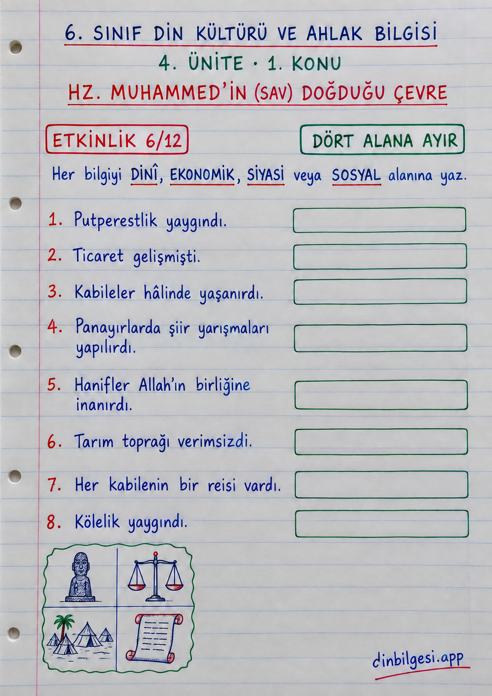 6. Sınıf Din Kültürü ve Ahlak Bilgisi – 4. Ünite Peygamberliğinden Önce Hz. Muhammed – 1. Konu Hz. Muhammed’in (sav) Doğduğu Çevre Konu Özeti ve Etkinlik 6: Dört Alana Ayır