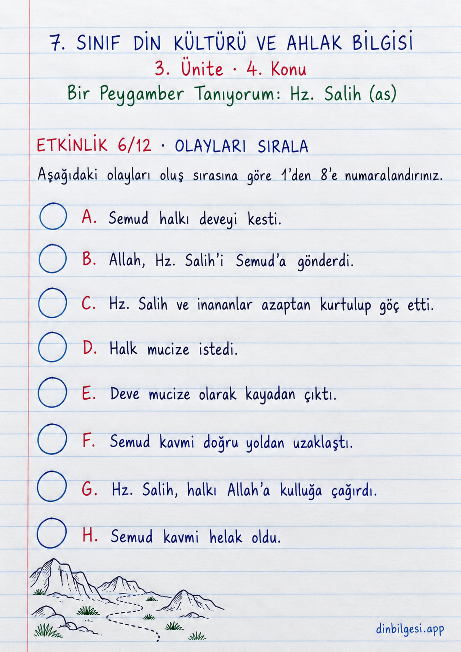 7. Sınıf Din Kültürü ve Ahlak Bilgisi – 3. Ünite Ahlaki Davranışlar – 4. Konu Bir Peygamber Tanıyorum: Hz. Salih (as) Konu Özeti ve Etkinlik 6: Olayları Sırala