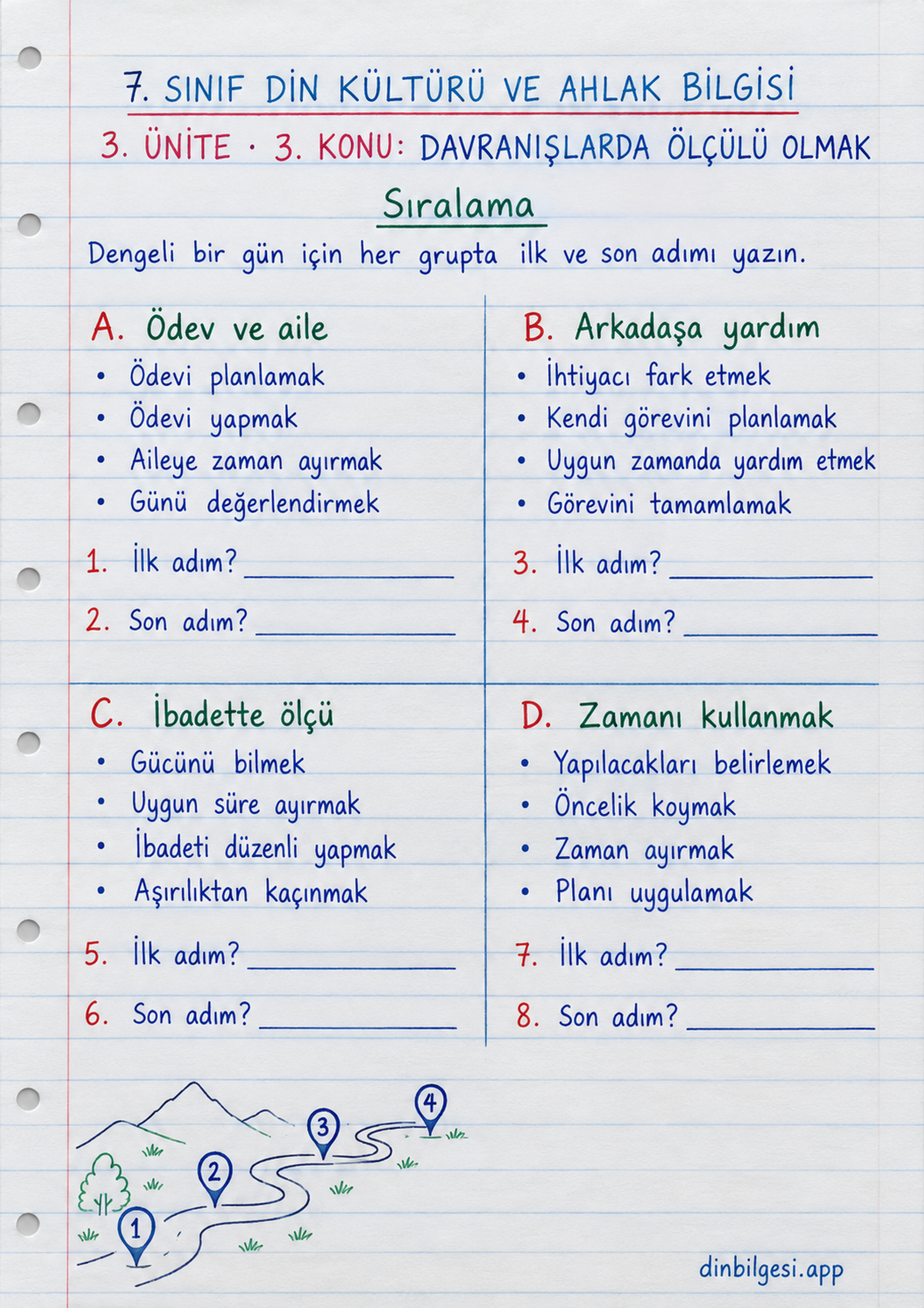 7. Sınıf Din Kültürü ve Ahlak Bilgisi – 3. Ünite Ahlaki Davranışlar – 3. Konu Davranışlarda Ölçülü Olmak Konu Özeti ve Etkinlik 6: Sıralama