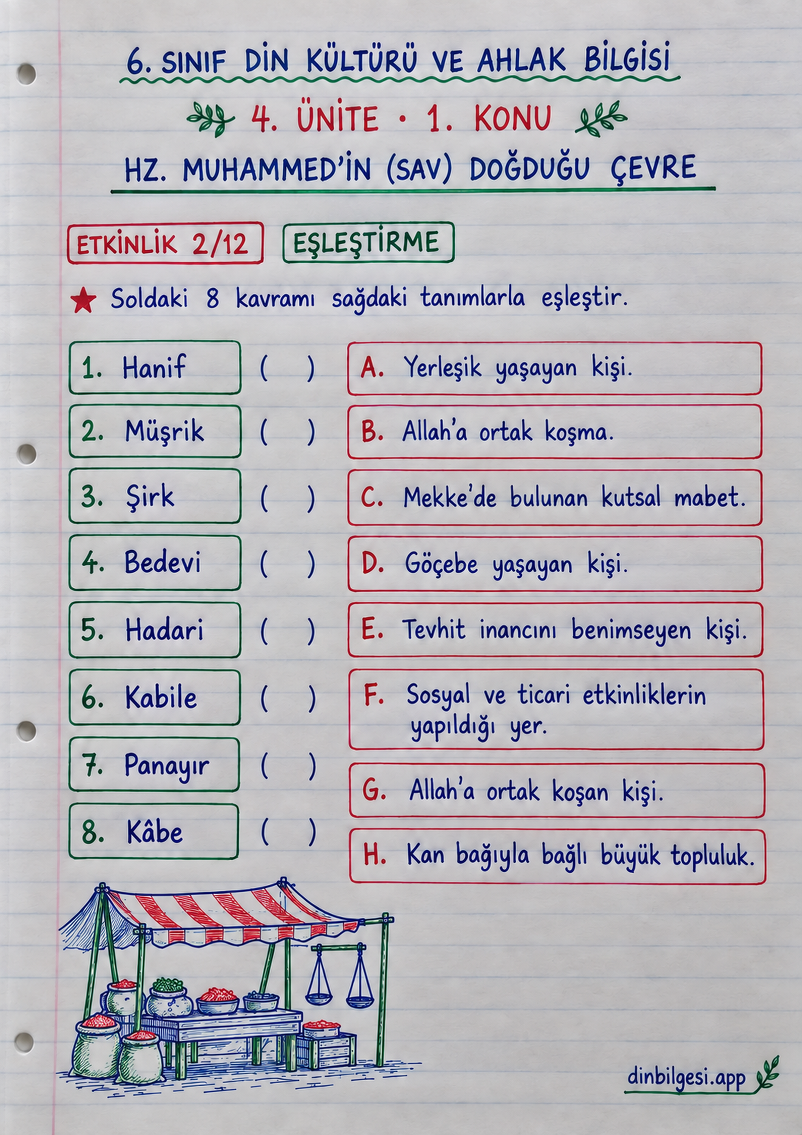 6. Sınıf Din Kültürü ve Ahlak Bilgisi – 4. Ünite Peygamberliğinden Önce Hz. Muhammed – 1. Konu Hz. Muhammed’in (sav) Doğduğu Çevre Konu Özeti ve Etkinlik 2: Eşleştirme