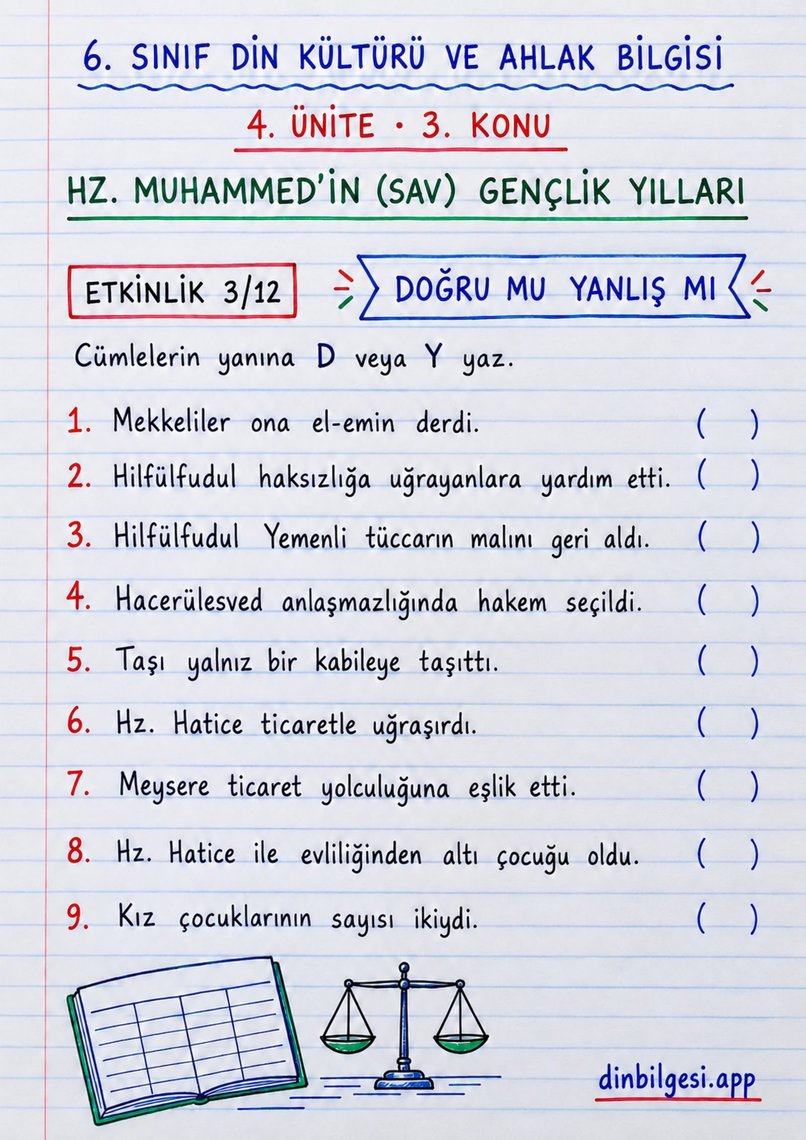 6. Sınıf Din Kültürü ve Ahlak Bilgisi – 4. Ünite Peygamberliğinden Önce Hz. Muhammed – 3. Konu Hz. Muhammed’in (sav) Gençlik Yılları Konu Özeti ve Etkinlik 3: Doğru mu Yanlış mı